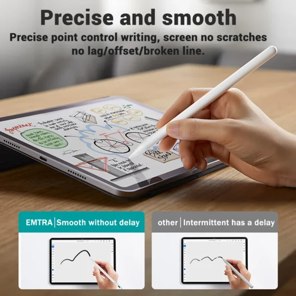 For iPad Pencil 2 1 Palm Rejection Power Display iPad Accessories iPad 2022 2021 2020 2019 2018 Pro 11 12.9 Air Mini Stylus Pen - Image 4