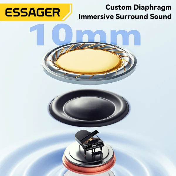 Essager Wireless Headset Bluetooth 5.3 HiFi Headset  Music Sport Dual Noise Cancelling Headphones Touch Control With Microphone - Image 4