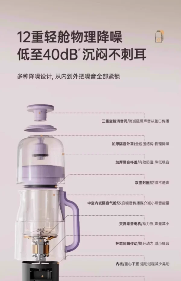 220V Blender Soymilk Maker Small Automatic Low Noise No Residue Juicer Cooking Machine AH - Image 4