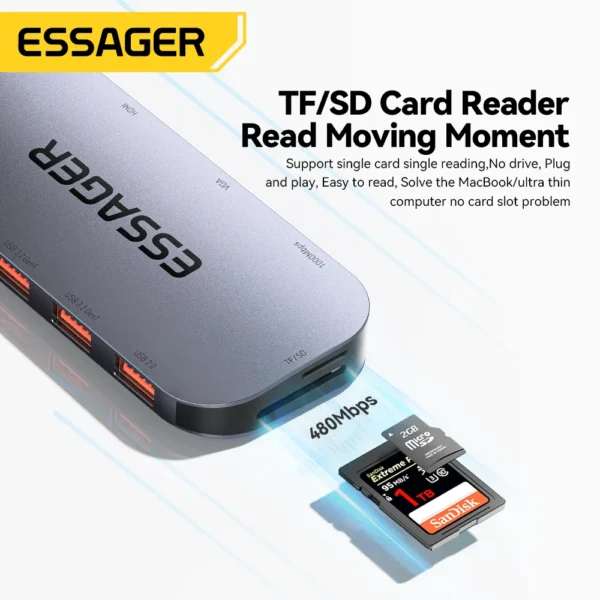 Essager 11 in 1 USB C HUB 4K 30HZ Type C Docking Station For Macbook Air Pro Adapter Splitter For Laptops HDMI-Compatible RJ45 - Image 5