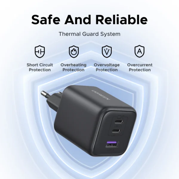 【EU Plug】UGREEN 45W/30W/25W/20W GaN Charger PD3.0 PPS QC3.0 USB C Fast Charger For iPhone 16 15 14 Pro Max Samsung S25 iPad Air - Image 6