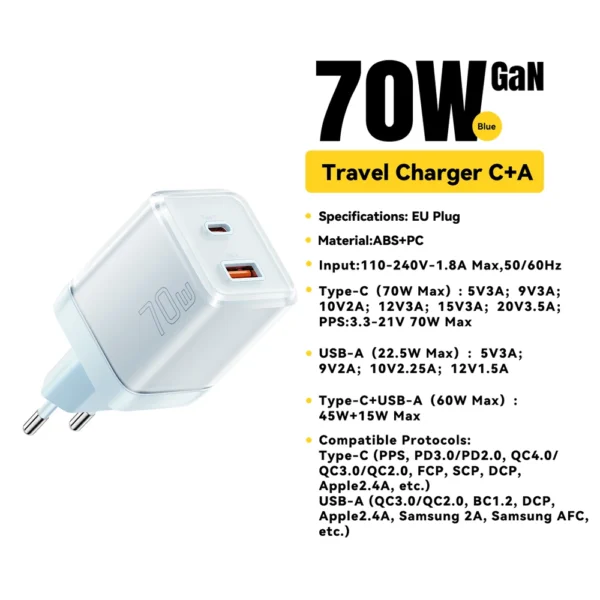 Essager 70W GaN Charger Quick Charge 4.0 3.0 USB Type C Charger for iPhone 15 14 13 Pro Max Fast Charger For Laptop PD Charger - Image 11