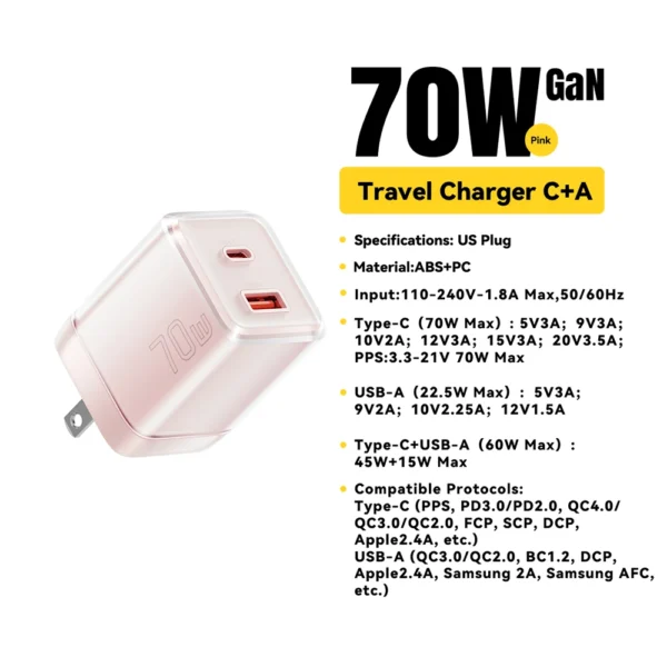 Essager 70W GaN Charger Quick Charge 4.0 3.0 USB Type C Charger for iPhone 15 14 13 Pro Max Fast Charger For Laptop PD Charger - Image 7