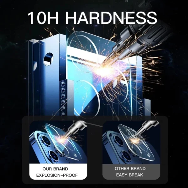 Camera Glass Lens Protector For iPhone 16 Pro Max 17 16 Pro 16 Plus 15 14 11 12 Mini 13 Pro Max Tempered Glass Camera Protector - Image 6