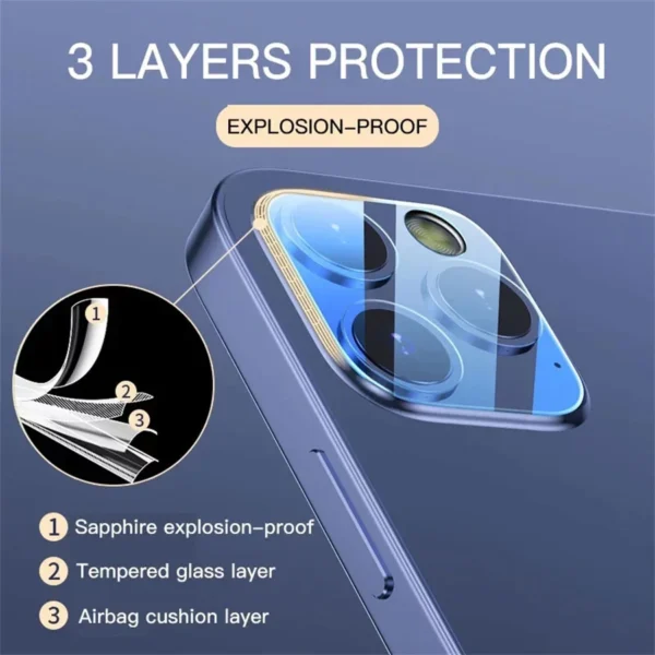 Camera Glass Lens Protector For iPhone 16 Pro Max 17 16 Pro 16 Plus 15 14 11 12 Mini 13 Pro Max Tempered Glass Camera Protector - Image 4
