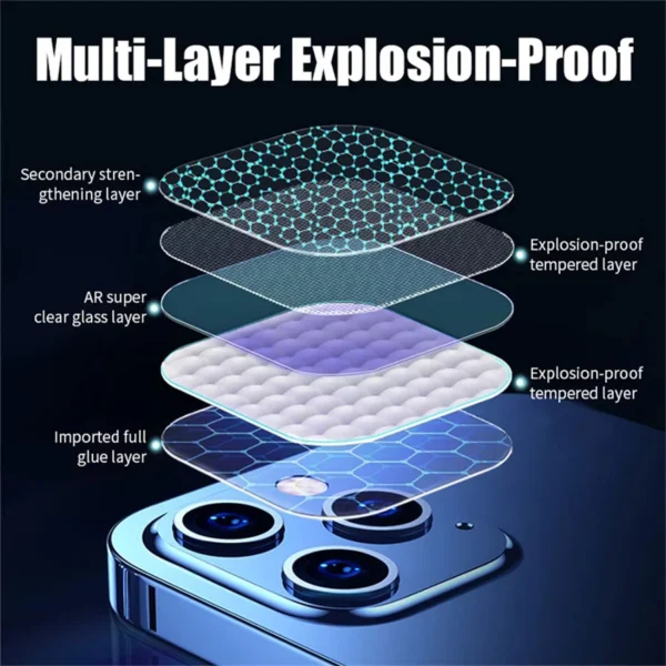 Camera Glass Lens Protector For iPhone 16 Pro Max 17 16 Pro 16 Plus 15 14 11 12 Mini 13 Pro Max Tempered Glass Camera Protector - Image 5