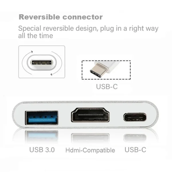 3 IN 1 USB C to HDMI-Compatible Adapter USB 3.1 Hub Type C Charging Converter for Samsung S23 Ultra Huawei Xiaomi Laptop Macbook - Image 5