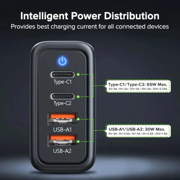 QOOVI 65W GaN Charger USB Type C Fast Charging For Laptop Macbook Quick Charge 4.0 PD Charger For IPhone14 Xiaomi Samsung S21 - Image 5