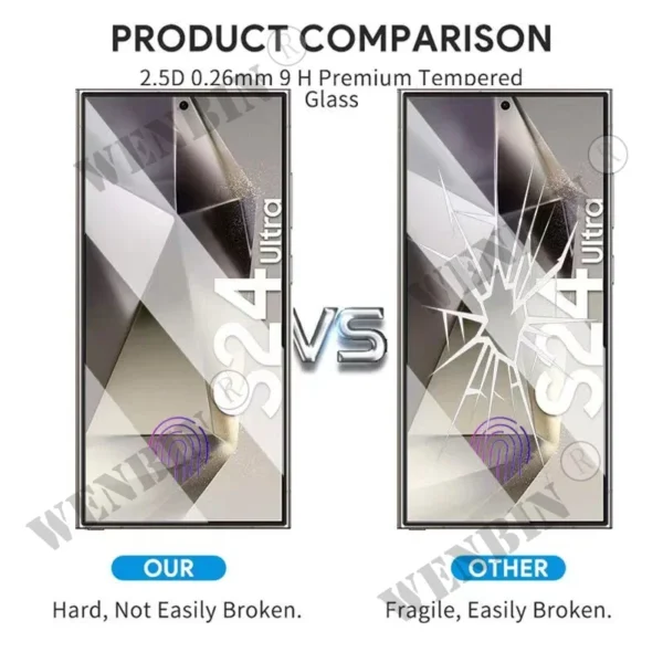 4 in 1 For Samsung S24 Ultra Plus S23 S22 S21 Ultra A16 A15 A25 A34 9HD Screen Protector Full Protective Glass+lens protector - Image 5