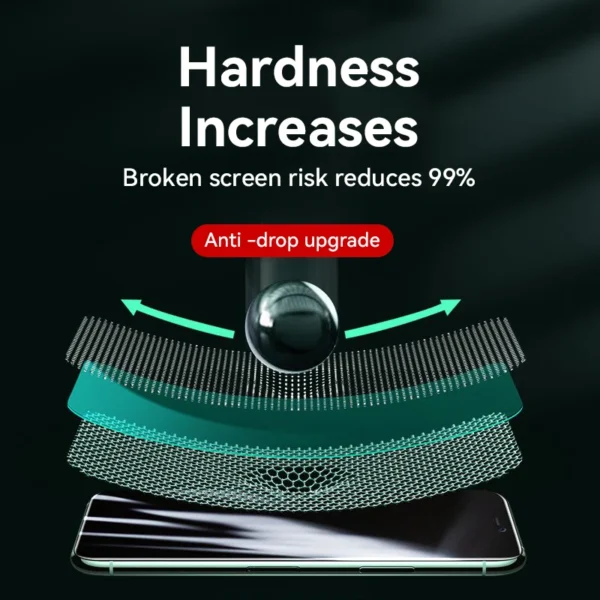 Joyroom 1/2/3pcs HD Glass Screen Protector for iPhone 16 15 14 13 12 11 Pro Max Full Screen Tempered Glass Protection for iPhone - Image 4