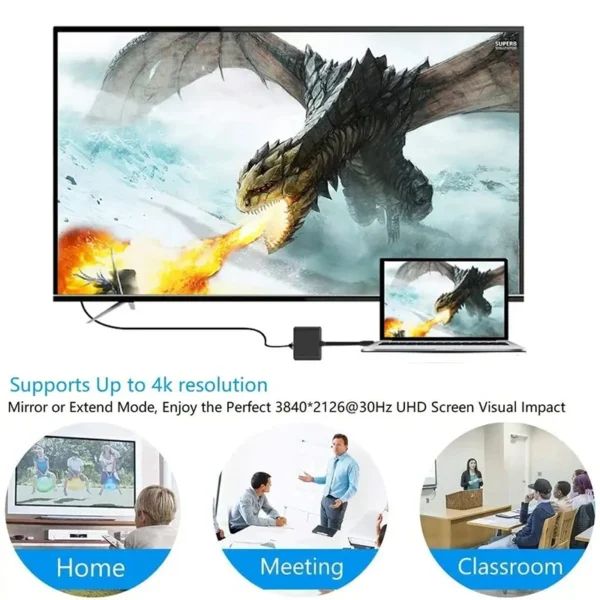 3 IN 1 USB C to HDMI-Compatible Adapter USB 3.1 Hub Type C Charging Converter for Samsung S23 Ultra Huawei Xiaomi Laptop Macbook - Image 2