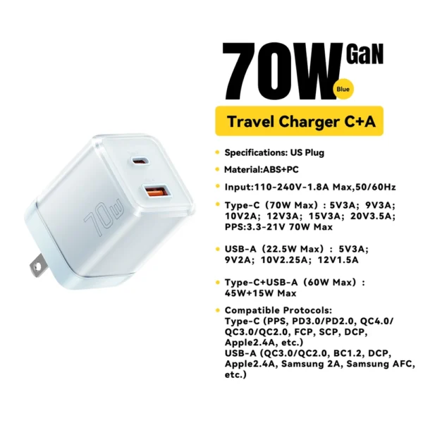 Essager 70W GaN Charger Quick Charge 4.0 3.0 USB Type C Charger for iPhone 15 14 13 Pro Max Fast Charger For Laptop PD Charger - Image 10