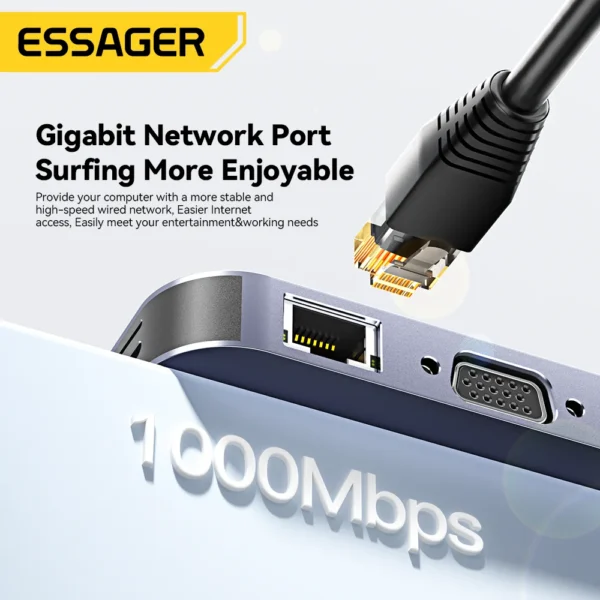 Essager 11 in 1 USB C HUB 4K 30HZ Type C Docking Station For Macbook Air Pro Adapter Splitter For Laptops HDMI-Compatible RJ45 - Image 4