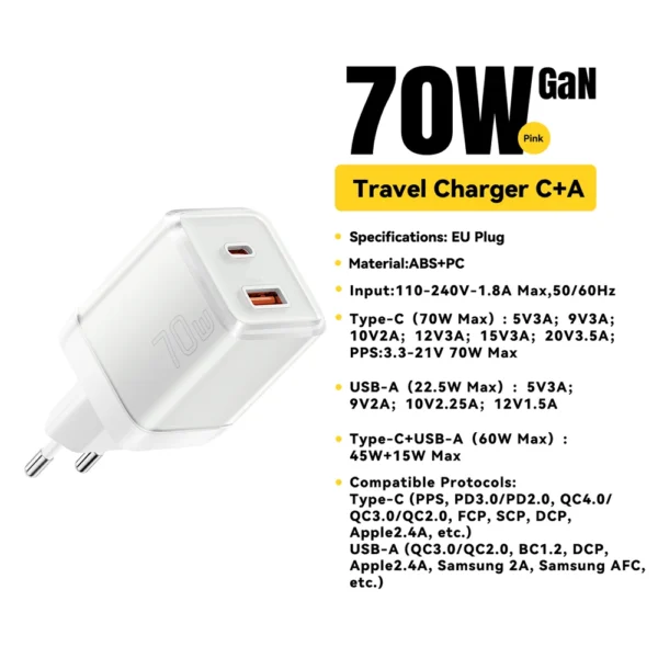 Essager 70W GaN Charger Quick Charge 4.0 3.0 USB Type C Charger for iPhone 15 14 13 Pro Max Fast Charger For Laptop PD Charger - Image 8
