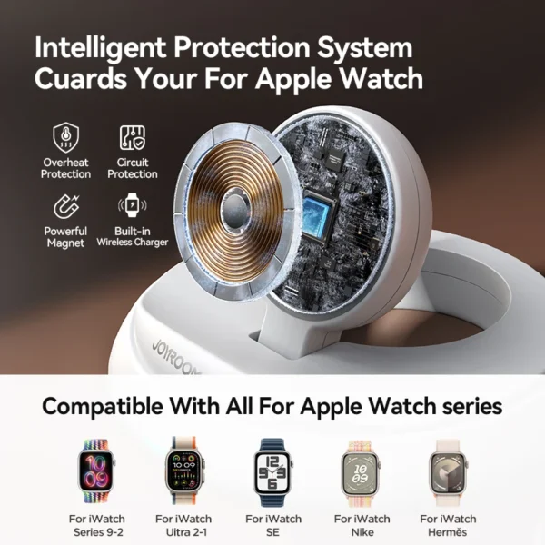 Joyroom for Apple Watch Charger Stand Portable Magnetic Charging Dock Fast Charger for iWatch Ultra/SE/Series 9 8 7 6 5 4 3 2 - Image 6