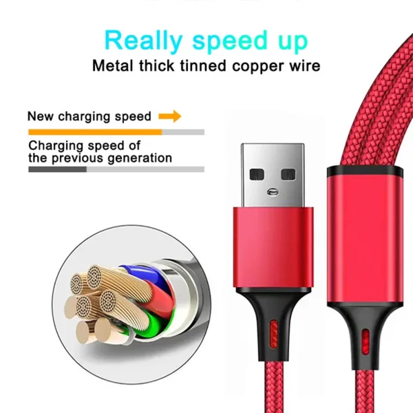 3 in 1 SuperCharging Cable Type-C Phone Fast Charger Cord Micro USB Data Wire For iPhone 14 13 12 Pro Samsung Xiaomi Huawei - Image 5