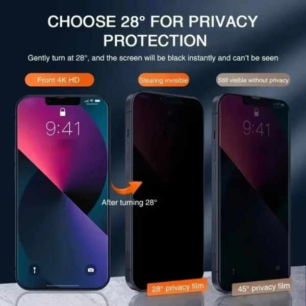 3PCS Anti-Spy Glass for iPhone 17 16 15 14 13 12 11 Pro Max 13Mini 6 7 8 Plus SE 16E X XR XS Max Privacy Screen Protectors Glass - Image 5