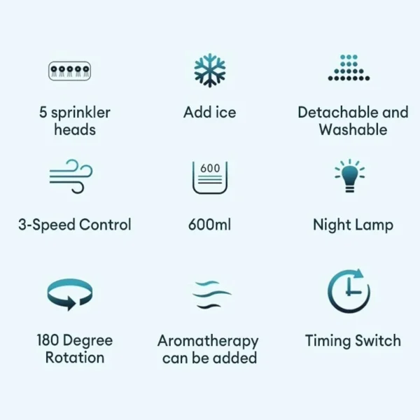 3 In 1 Portable Air Conditioners Fan USB Electric Fan LED Night Light Water Mist Fun Air Humidifier Desktop Air Cooler Fan - Image 4