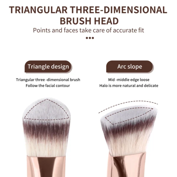MAANGE 6pcs Makeup Tool Kit with 4pcs Brushes 2pcs Powder Puff Accessories Foundation Eyeshadow Concealer Brushes Makeup Beauty - Image 4