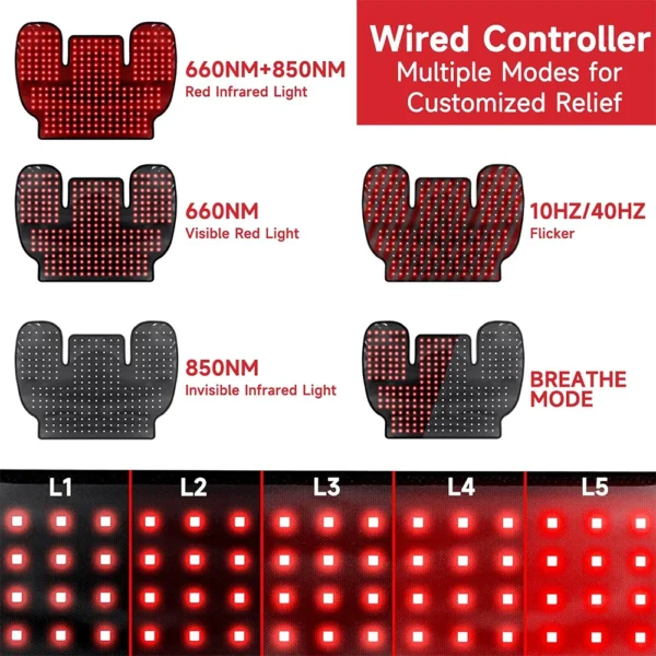 Heating Red&Infrared Light Shoulder for Body Upper Back 660nm&850nm Dual-chip LED Wearable Wrap Pad Pain Relief Muscle Relaxing - Image 5