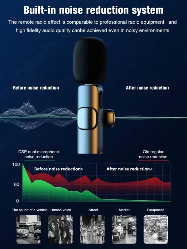 Wireless bluetooth microphone, lavalier radio microphone, video vlog live recording microphone, Type C interface microphone - Image 5