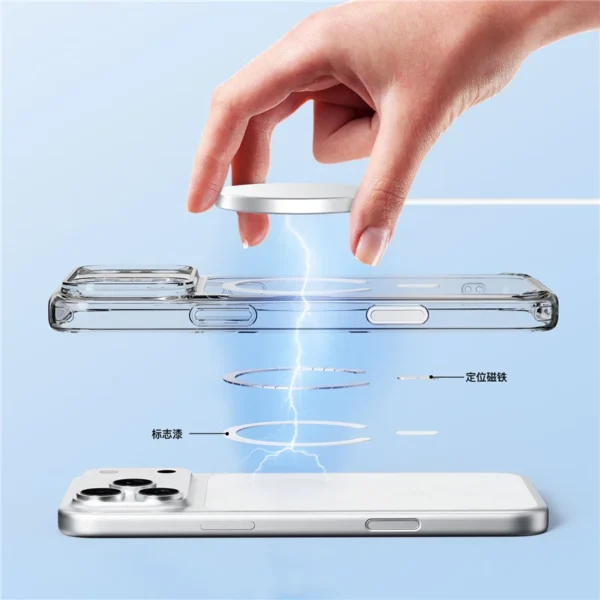 Active Touch Camera Button Original Clear Magsafe Case For iPhone 17 Air 17Pro 17Pro Max Wireless Charge Shockproof Hard Cover - Image 4