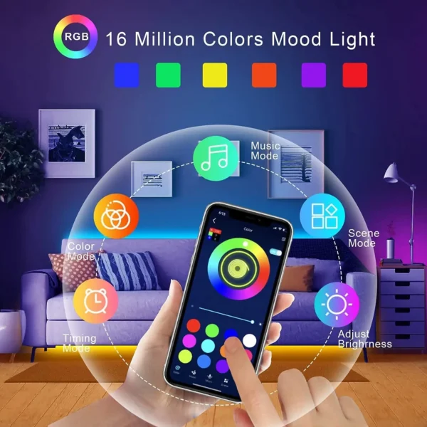 Led Lights for TV RGB Led Strip Light Bluetooth Control 5V USB Led Tape Flexible Ribbon for TV Backlight Room Decoration - Image 3