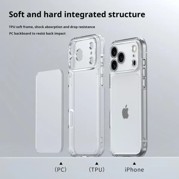 Luxury Hybrid Transparent Shockproof Phone Case For iPhone 17 Pro Max 17 Air 17Pro Max Clear Hard Acrylic Protective Back Cover - Image 4