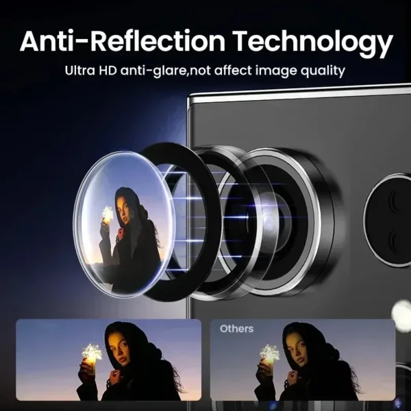 Camera Lens Protector Glass For Samsung S23 S24 Ultra Plus Full Cover Lens Metal Protector Ring For Galaxy S22 Ultra Camera Film - Image 2