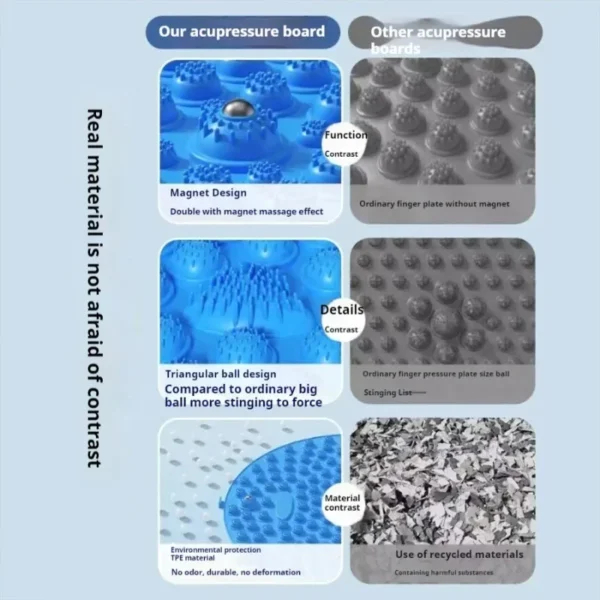 Foot Massage Acupressure Mat Muscle Relaxation Acupuncture Mat Home Fitness Equipment Pilates Yoga Accessories Foot Training - Image 2