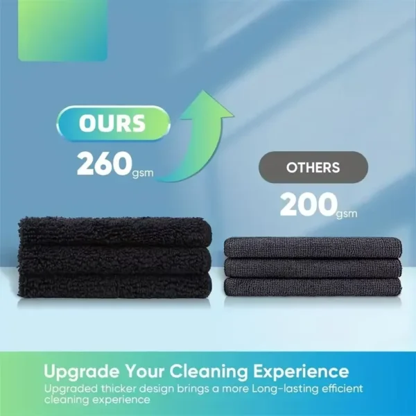 20/10/5/3pcs Microfiber Cleaning Cloth, Dishwashing Cloth Household Rag Kitchen Bathroom Cleaning Towel Durable Absorbent Towel - Image 6