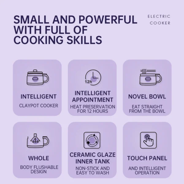 Small intelligent rice cooker 220V multifunctional non stick pot electric rice cooker for home dormitory insulation cooking pot. - Image 6