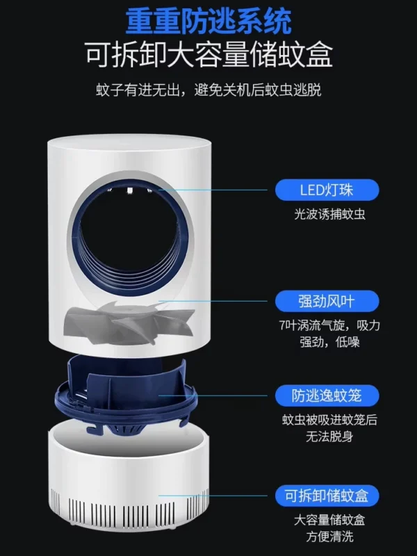 USB Electric Led Mosquito Killer Lamp Repellent Zapper Fly Power Uv For Home Insect Light Nightlight Indoor Bedside Night Socket - Image 2