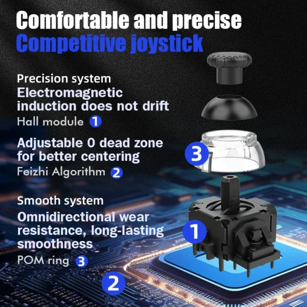 CM-619 switch game controller supports IOS/Android/PC   dual motor wireless controller with dazzling light - Image 3